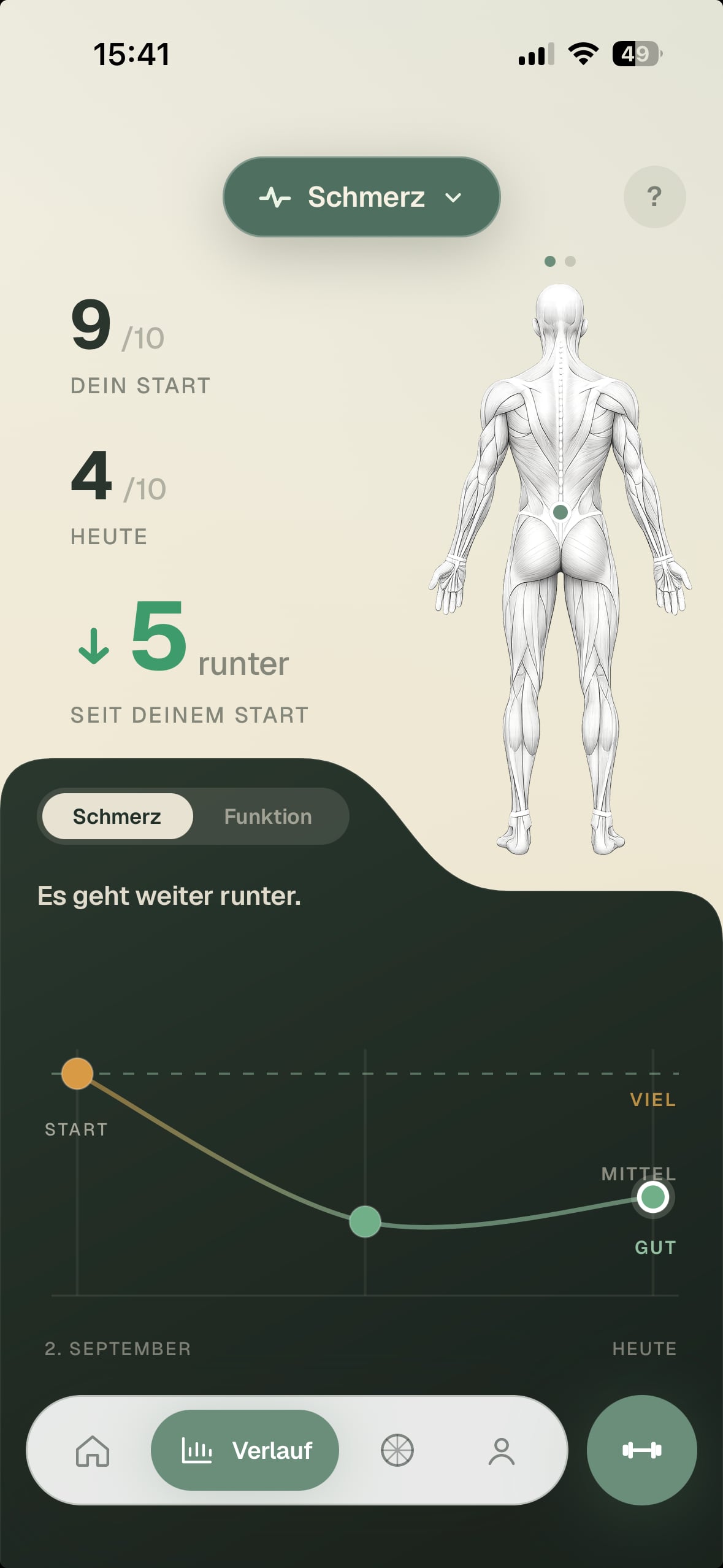 Originaler Mobify-Verlaufsscreenshot: Beispiel für den unteren Rücken.